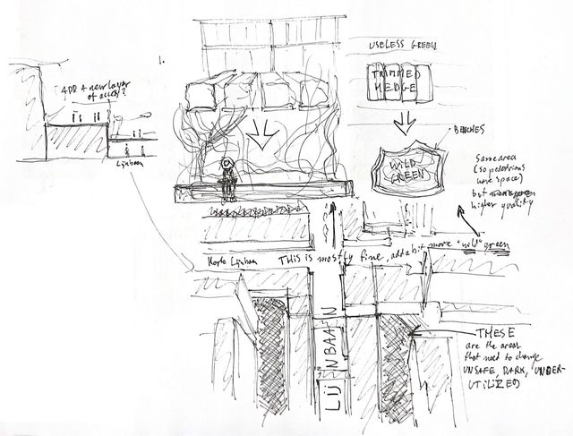 rough sketch of Lijnbaan re-design